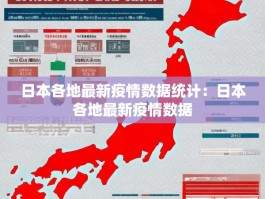 日本各地最新疫情数据统计：日本各地最新疫情数据