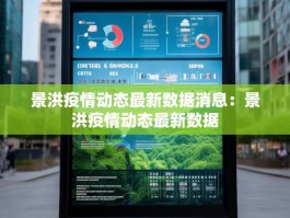 景洪疫情动态最新数据消息：景洪疫情动态最新数据