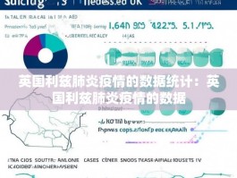 英国利兹肺炎疫情的数据统计：英国利兹肺炎疫情的数据