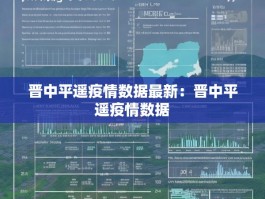 晋中平遥疫情数据最新：晋中平遥疫情数据