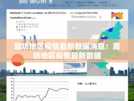 廊坊地区疫情最新数据消息：廊坊地区疫情最新数据