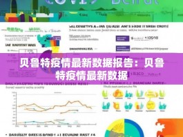 贝鲁特疫情最新数据报告：贝鲁特疫情最新数据