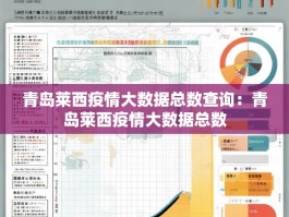 青岛莱西疫情大数据总数查询：青岛莱西疫情大数据总数