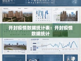 开封疫情数据统计表：开封疫情数据统计