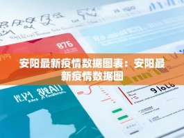 安阳最新疫情数据图表：安阳最新疫情数据图