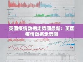 英国疫情数据走势图最新：英国疫情数据走势图
