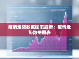 疫情走势数据图表最新：疫情走势数据图表