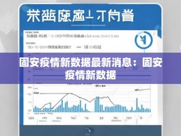 固安疫情新数据最新消息：固安疫情新数据