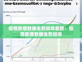 疫情新增数据走势蚌埠最新：疫情新增数据走势蚌埠