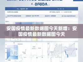 安国疫情最新数据图今天新增：安国疫情最新数据图今天