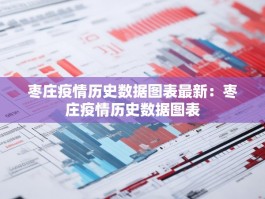 枣庄疫情历史数据图表最新：枣庄疫情历史数据图表