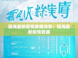 镇海最新疫情数据消息：镇海最新疫情数据
