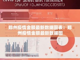 郑州疫情金额最新数据图表：郑州疫情金额最新数据图
