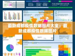 最新成都疫情数据图片大全：最新成都疫情数据图片
