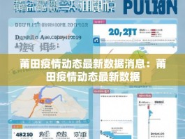 莆田疫情动态最新数据消息：莆田疫情动态最新数据