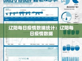 辽阳每日疫情数据统计：辽阳每日疫情数据