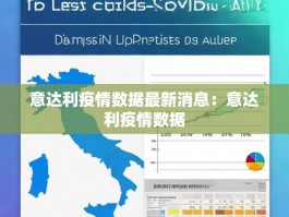 意达利疫情数据最新消息：意达利疫情数据