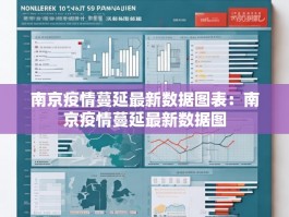 南京疫情蔓延最新数据图表：南京疫情蔓延最新数据图