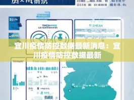宜川疫情防控数据最新消息：宜川疫情防控数据最新