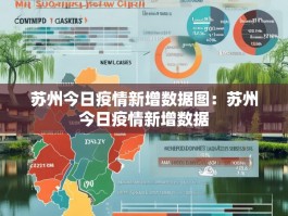 苏州今日疫情新增数据图：苏州今日疫情新增数据