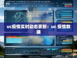 uc疫情实时动态更新：uc 疫情数据