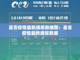 昌吉疫情最新通报数据图：昌吉疫情最新通报数据