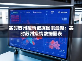 实时苏州疫情数据图表最新：实时苏州疫情数据图表