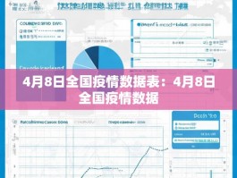 4月8日全国疫情数据表：4月8日全国疫情数据