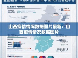 山西疫情情况数据图片最新：山西疫情情况数据图片