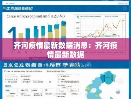 齐河疫情最新数据消息：齐河疫情最新数据