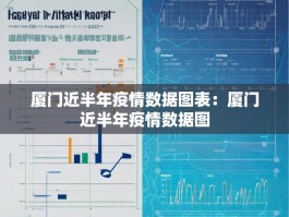 厦门近半年疫情数据图表：厦门近半年疫情数据图