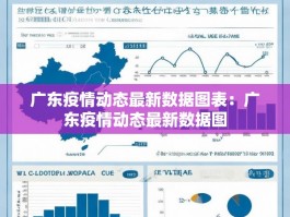 广东疫情动态最新数据图表：广东疫情动态最新数据图