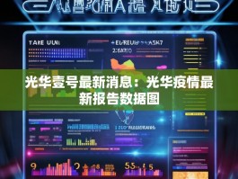 光华壹号最新消息：光华疫情最新报告数据图