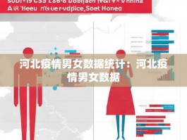 河北疫情男女数据统计：河北疫情男女数据