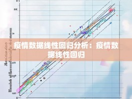 疫情数据线性回归分析：疫情数据线性回归
