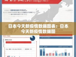 日本今天新疫情数据图表：日本今天新疫情数据图