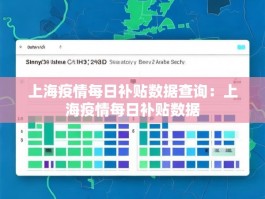 上海疫情每日补贴数据查询：上海疫情每日补贴数据