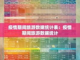 疫情期间旅游数据统计表：疫情期间旅游数据统计