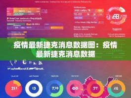 疫情最新捷克消息数据图：疫情最新捷克消息数据