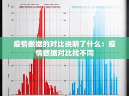 疫情数据的对比说明了什么：疫情数据对比找不同