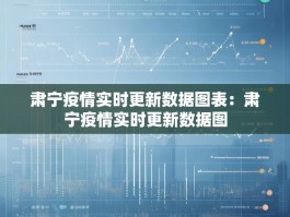 肃宁疫情实时更新数据图表：肃宁疫情实时更新数据图