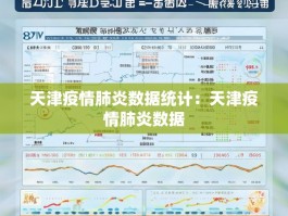 天津疫情肺炎数据统计：天津疫情肺炎数据