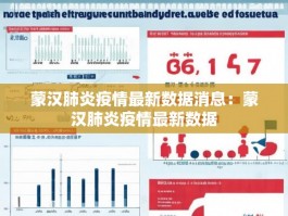 蒙汉肺炎疫情最新数据消息：蒙汉肺炎疫情最新数据