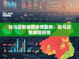 驻马店数据图疫情最新：驻马店数据图疫情