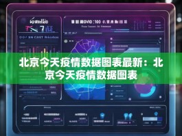 北京今天疫情数据图表最新：北京今天疫情数据图表