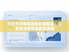 今日天河疫情最新数据图表：今日天河疫情最新数据图