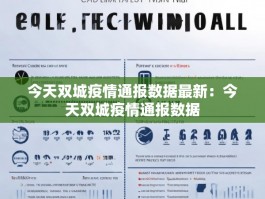 今天双城疫情通报数据最新：今天双城疫情通报数据