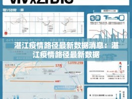 湛江疫情路径最新数据消息：湛江疫情路径最新数据