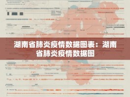 湖南省肺炎疫情数据图表：湖南省肺炎疫情数据图