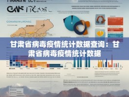 甘肃省病毒疫情统计数据查询：甘肃省病毒疫情统计数据